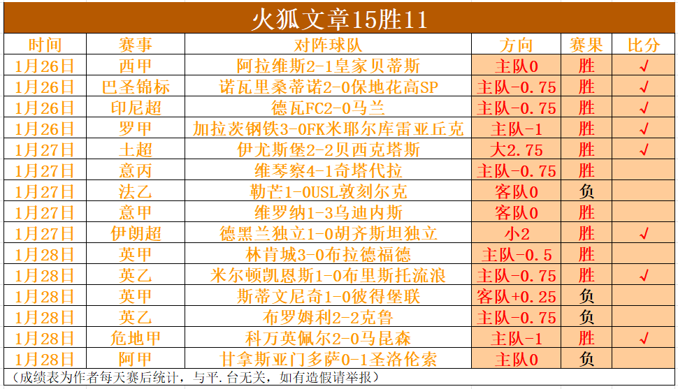 荷尔斯泰因,对决菲尔特,历史交锋显,胜利体育,彩票平台,在线投注,快速开奖,彩票分析