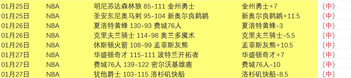 揭秘数据狂,潮背后的神,秘奥秘,胜利体育,彩票平台,在线投注,快速开奖,彩票分析