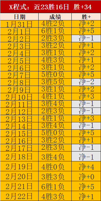 罗尤文再现,经典倒钩神,来之笔,胜利体育,彩票平台,在线投注,快速开奖,彩票分析
