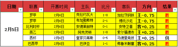 武汉车谷江,大女足激战,亚冠挺进四,胜利体育,彩票平台,在线投注,快速开奖,彩票分析