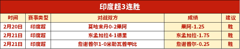 國米之戀續,埃德尔感謝,往昔同袍,胜利体育,彩票平台,在线投注,快速开奖,彩票分析