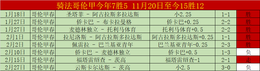 年二月初一,凌晨一点五,十四分五十,胜利体育,彩票平台,在线投注,快速开奖,彩票分析