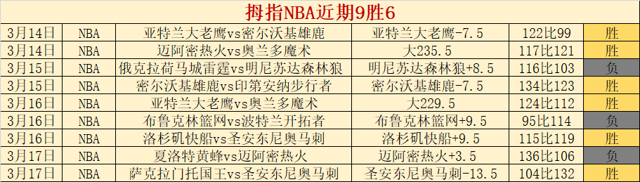 贝尔备战国,家德比蓄力,待发,胜利体育,彩票平台,在线投注,快速开奖,彩票分析