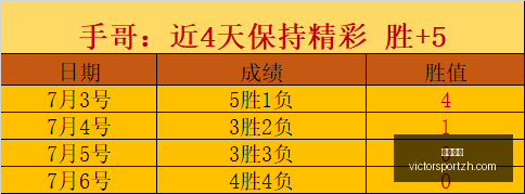 胜利体育,彩票平台,在线投注,胜利体育,彩票平台,在线投注,快速开奖,彩票分析