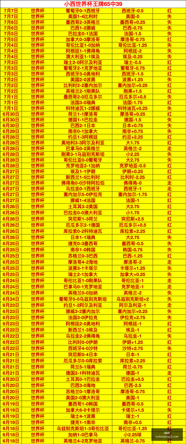 胜利体育,彩票平台,在线投注,胜利体育,彩票平台,在线投注,快速开奖,彩票分析
