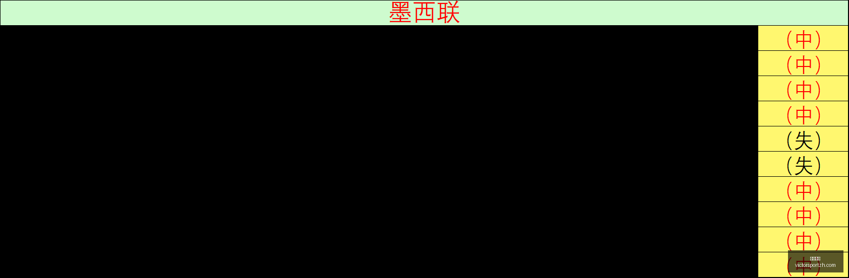 胜利体育彩,票平台数据,冲到,胜利体育,彩票平台,在线投注,快速开奖,彩票分析