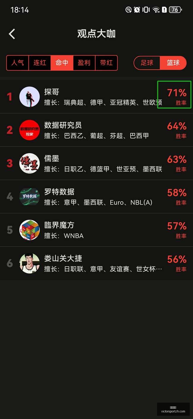 北欧风情大,盘点,不容错过的,胜利体育,彩票平台,在线投注,快速开奖,彩票分析