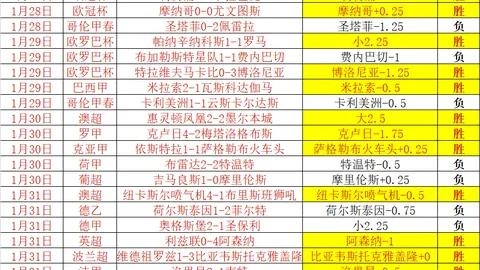 周二007英冠赛事：雷克瑟姆对朴茨茅斯专家推荐分析