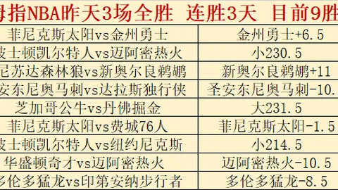 新周预测：紫百合主场挑战联赛最差防线专家质合推荐