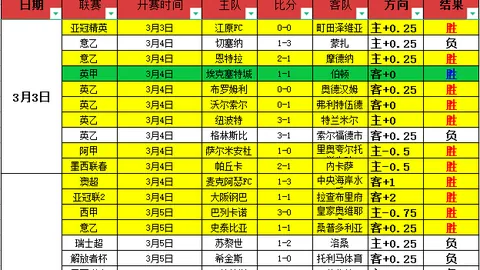 CBA全明星赛星锐赛：一年级星锐队击败清华战队夺冠