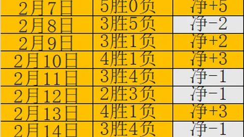 2025：C罗尤文再现经典倒钩神来之笔，决战一幕重映！