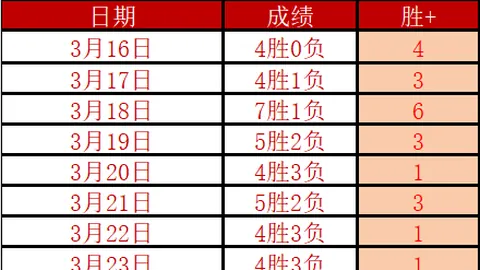 胜利体育曝出新进展结果出乎意料