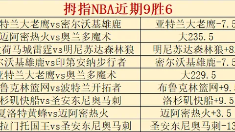 贝尔备战国家德比蓄力待发，巴萨困境重重